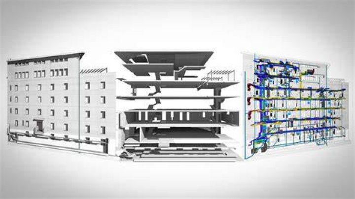 What is bim modeller?
