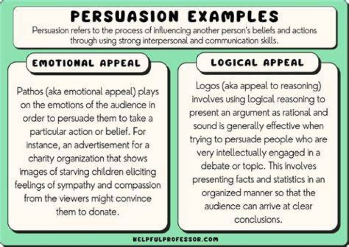 What makes someone persuasive?